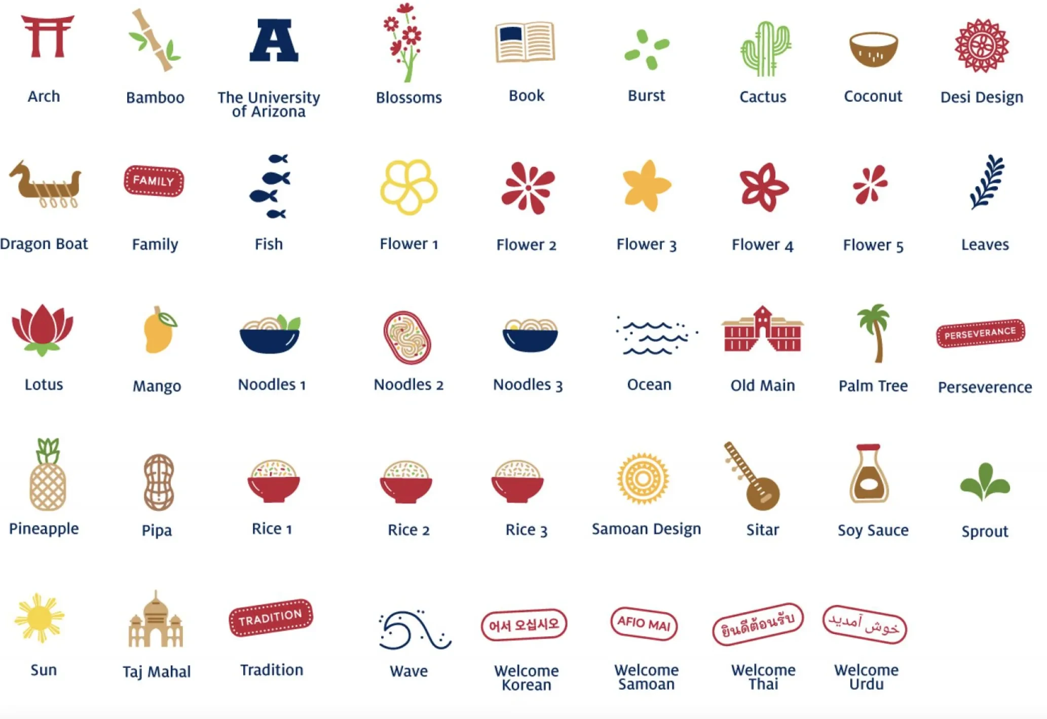 APIDA icons