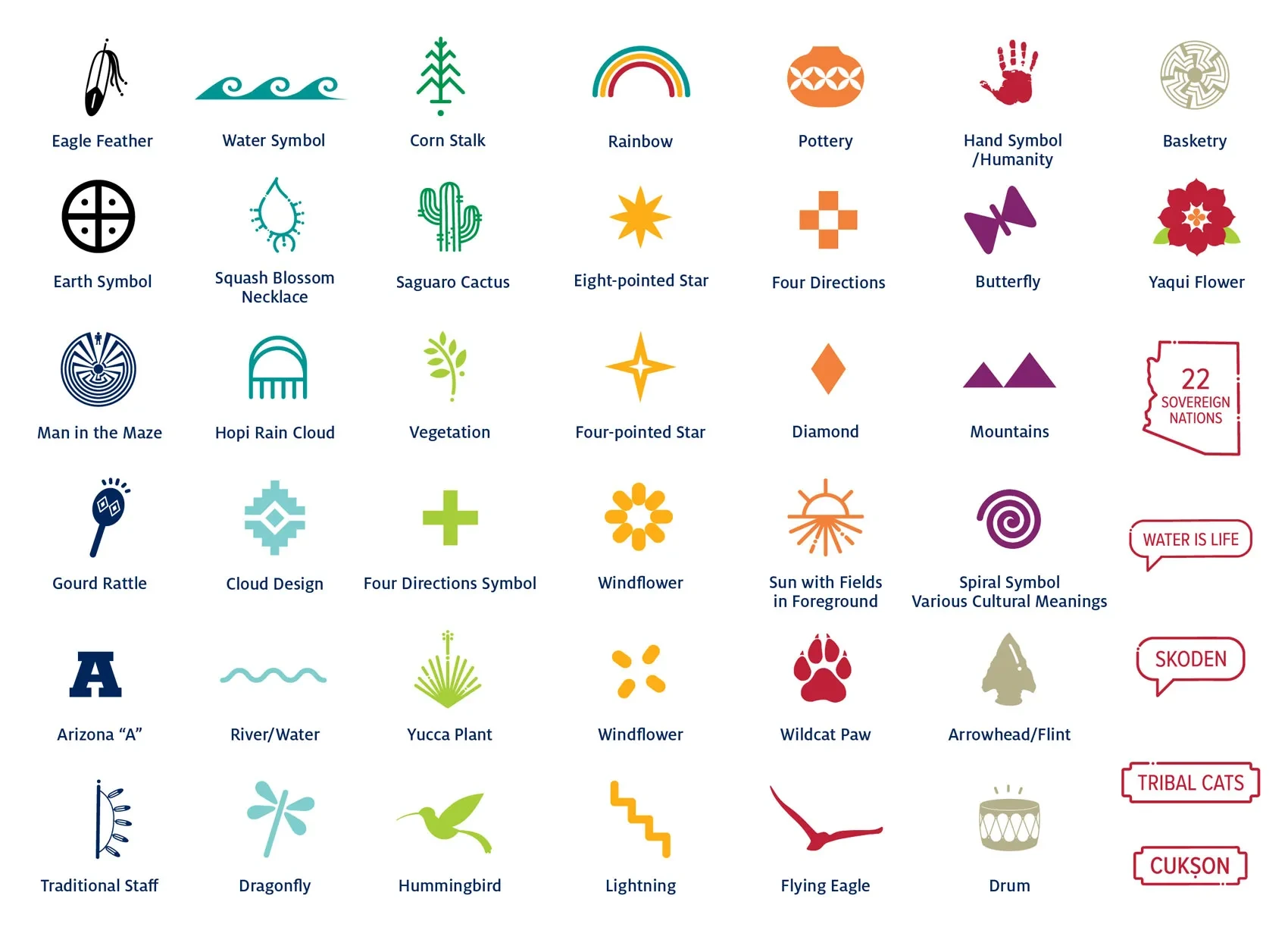 Native-American-Heritage icons